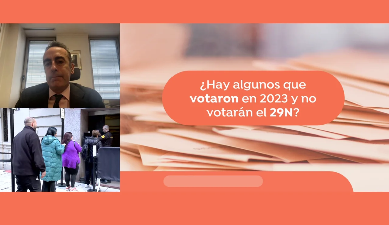 Ley Nietos