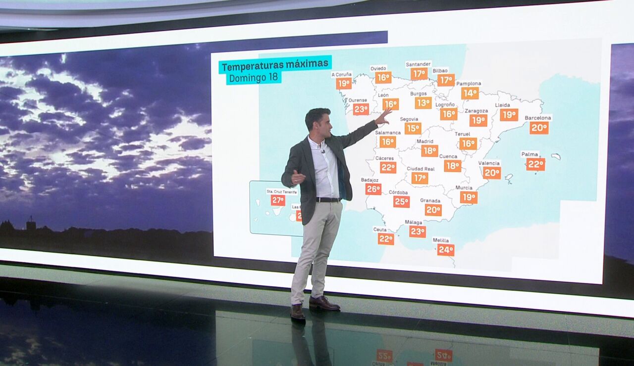 Previsi&oacute;n mi&eacute;rcoles C&eacute;sar