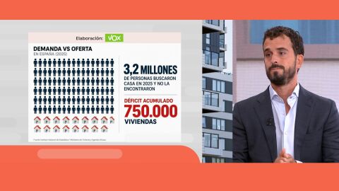 Hern&aacute;ndez Quero (Vox)