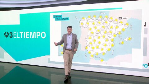 La previsi&oacute;n de C&eacute;sar Gonzalo
