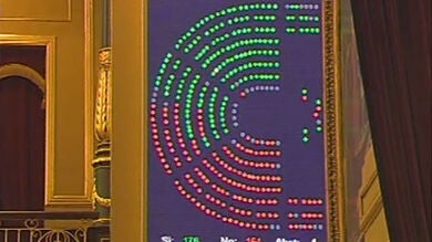 El Congreso vota las resoluciones del debate del estado de la Nación