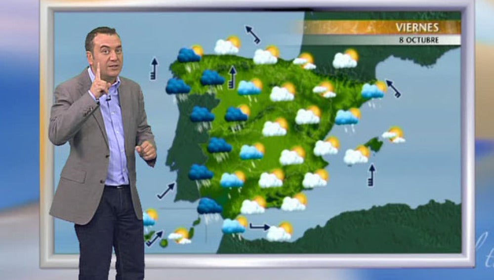 Previsión del tiempo