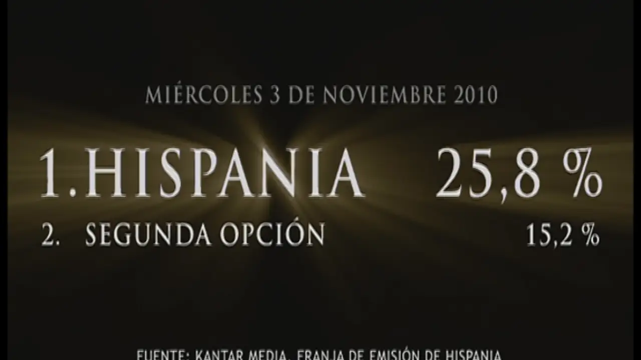HISPANIA, sin rival, bate récord en su tercer episodio