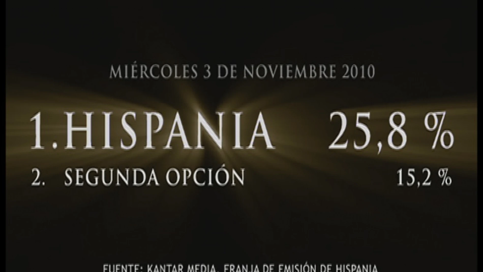 Promo Hispania éxito de audiencia 05-11