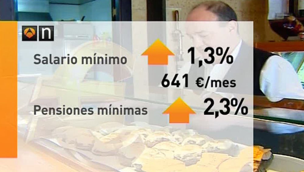 Sube el salario mínimo
