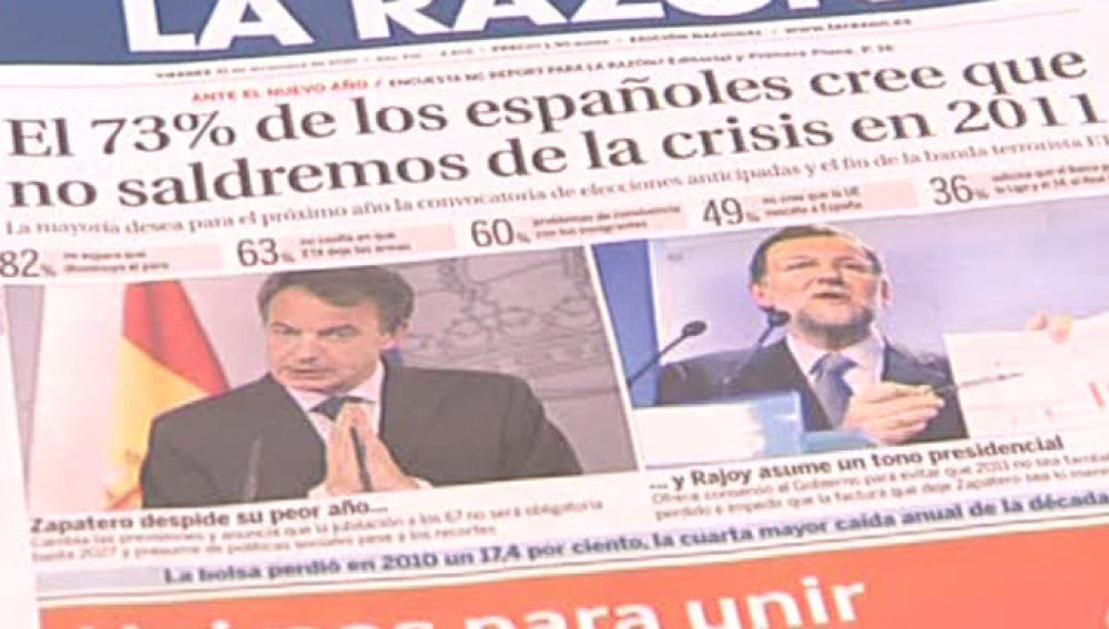 Encuesta La Razon