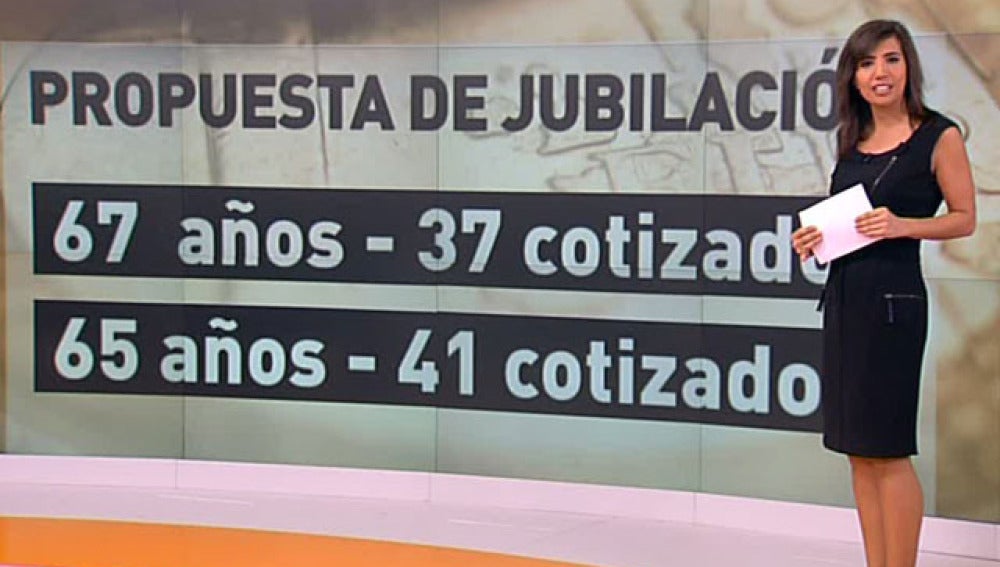 Jubilación a los 65, con 41 años cotizados