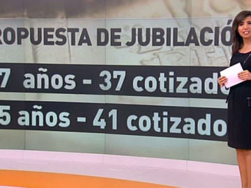 Jubilación a los 65, con 41 años cotizados