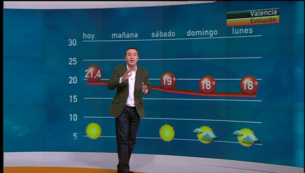 La previsión del tiempo noche 13 de enero