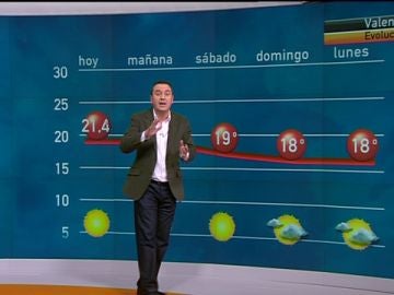 La previsión del tiempo noche 13 de enero