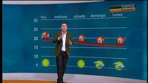 La previsión del tiempo noche 13 de enero La previsión del tiempo noche 13 de enero
