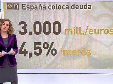 Mónica Prado explica la venta de deuda española Mónica Prado explica la venta de deuda española