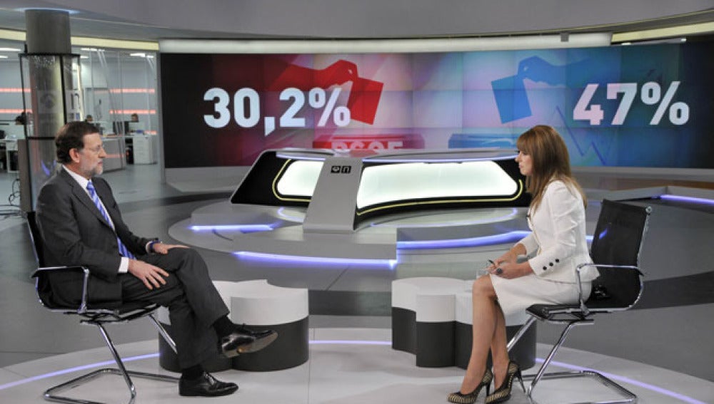 Mariano Rajoy en Antena 3