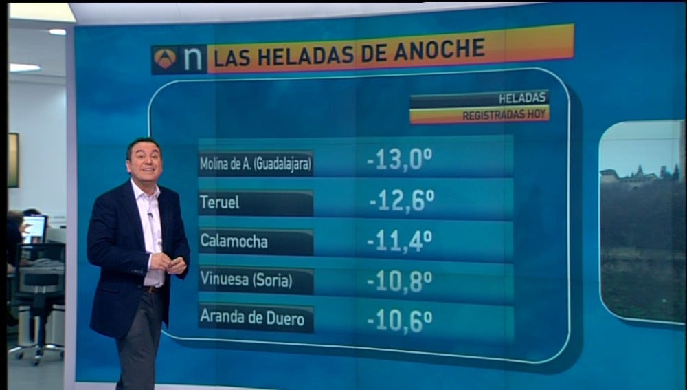 Previsión del tiempo del mediodia 24 de enero