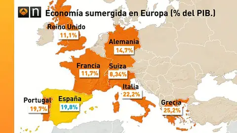 Economía sumergida en Europa Economía sumergida en Europa