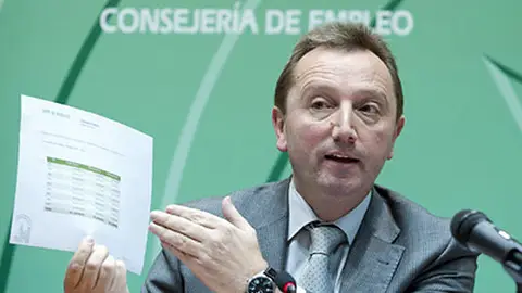 El consejero de Empleo andaluz, Manuel Recio El consejero de Empleo andaluz, Manuel Recio