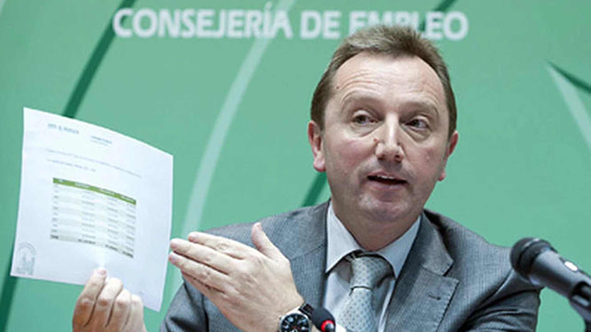 El consejero de Empleo andaluz, Manuel Recio El consejero de Empleo andaluz, Manuel Recio
