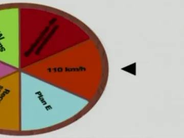 La ruleta del PSOE La ruleta del PSOE