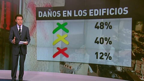 Balance de da&ntilde;os de los edificios