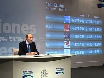 Rubalcaba, dando datos Rubalcaba, dando datos