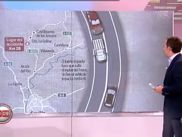 Ortega Cano Ortega Cano