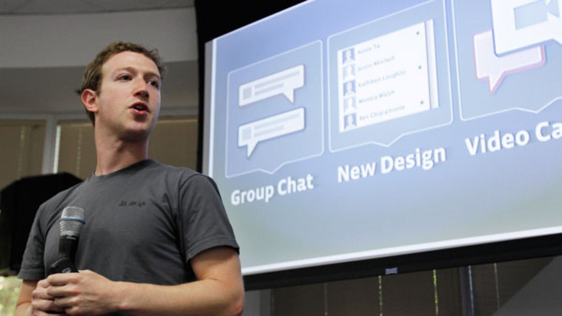 Mark Zuckerberg