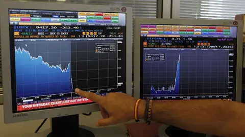 ¿Hasta dónde podrá llegar España en esta situación? ¿Hasta dónde podrá llegar España en esta situación?