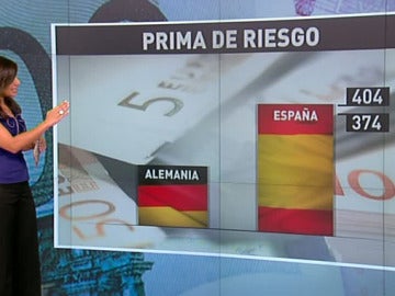 La prima de riesgo se dispara