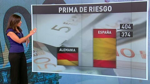 La prima de riesgo se dispara