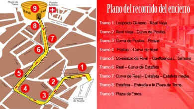 Un recorrido rápido y emocionante, cada año mejorado