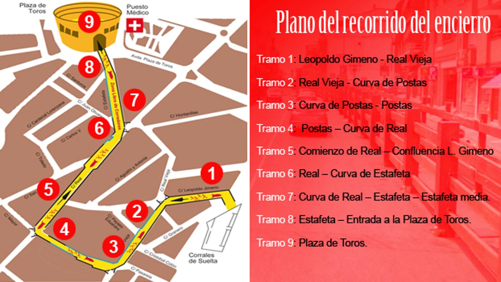 Recorrido del encierro en Sanse