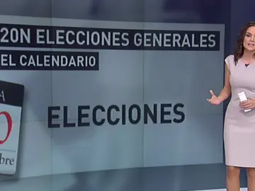 Las elecciones del 20 de noviembre, en fechas Las elecciones del 20 de noviembre, en fechas