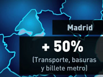 Recortes en la Comunidad de Madrid