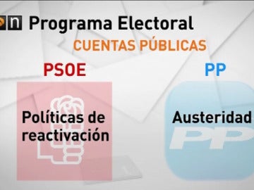 Programas electorales de PP y PSOE