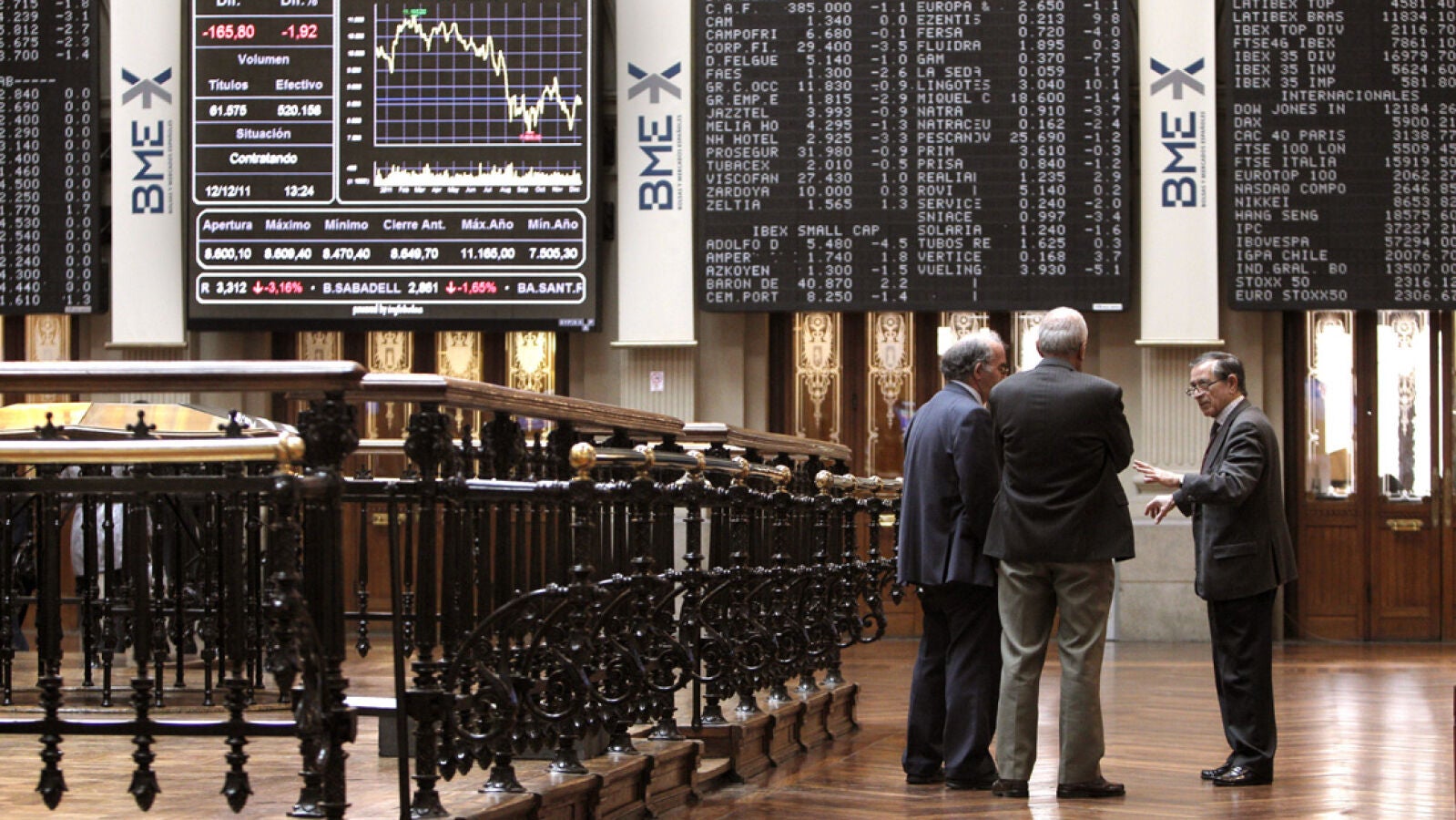 La bolsa cede un 0,86% perjudicada por los sectores energético y financiero