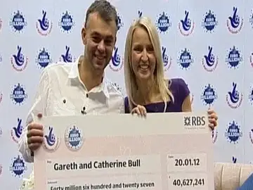 Ganadores del Euromillones Ganadores del Euromillones