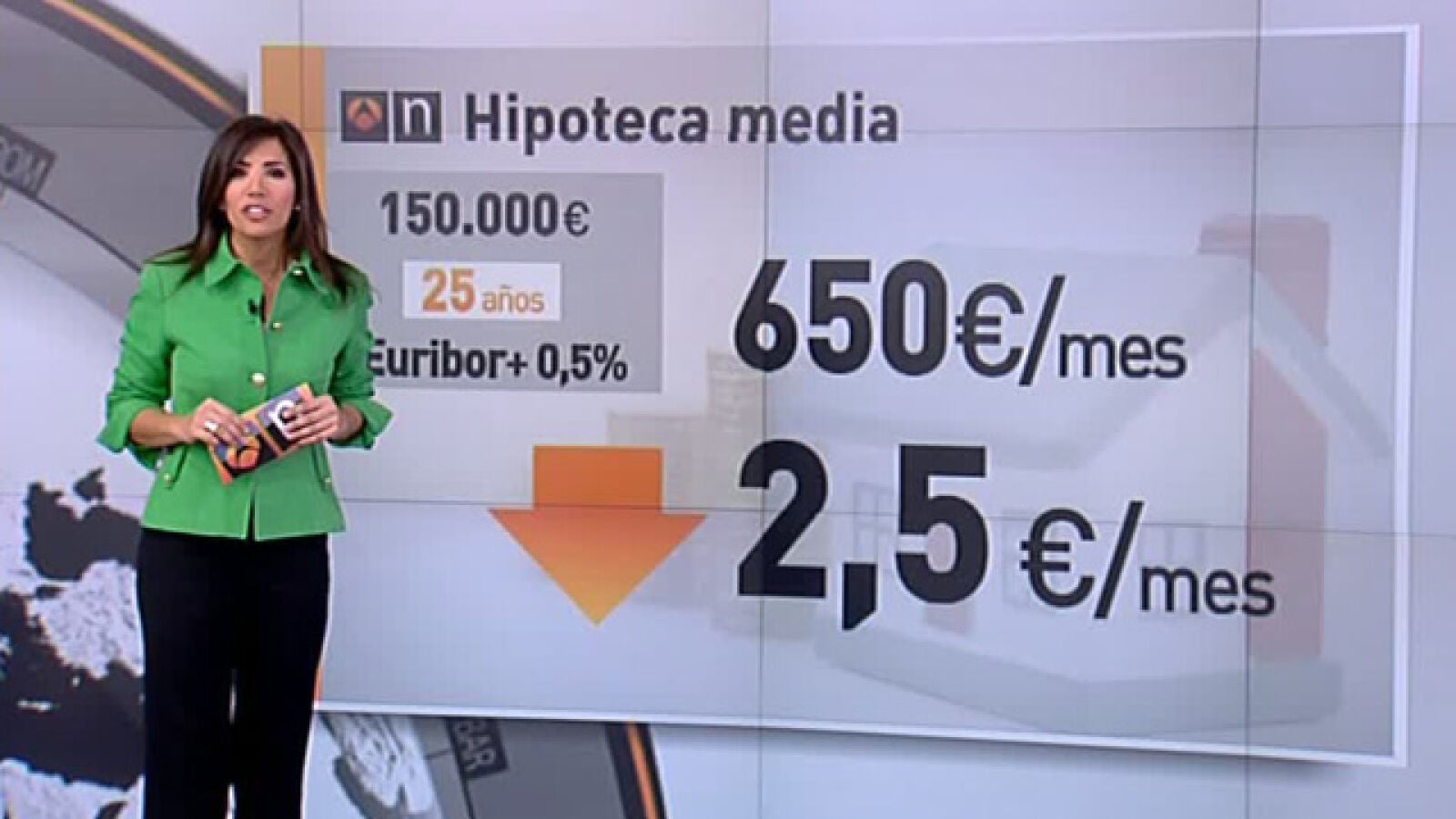 ¿Cómo afectará a su hipoteca la caída del Euribor?
