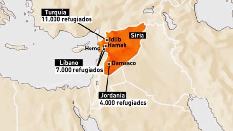 Siria