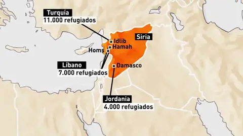 Siria Siria