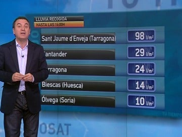 Tu tiempo con Brasero Tu tiempo con Brasero