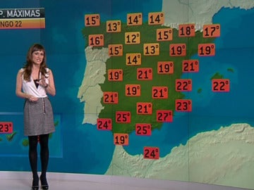 Previsión del tiempo Previsión del tiempo