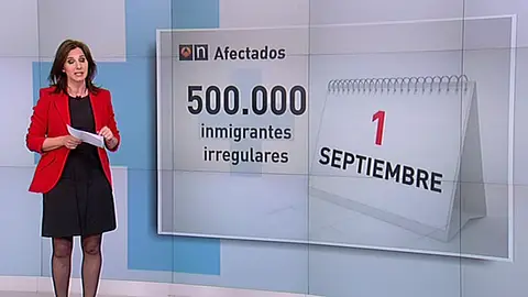 Los 'sin papeles' perderán la tarjeta sanitaria el 31 de agosto Los 'sin papeles' perderán la tarjeta sanitaria el 31 de agosto