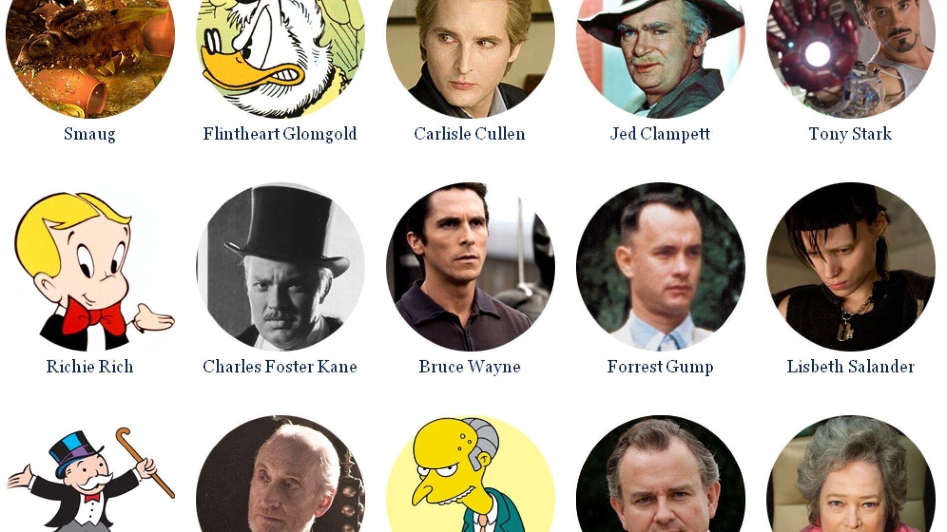 Los 15 personajes de ficci&oacute;n m&aacute;s ricos