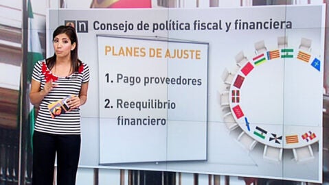Plan de ajuste