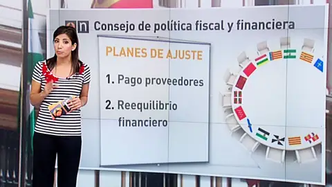 Plan de ajuste Plan de ajuste