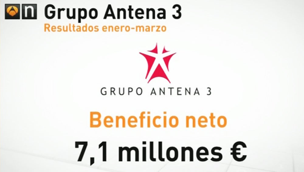 Grupo Antena 3