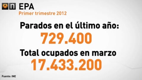 Parados