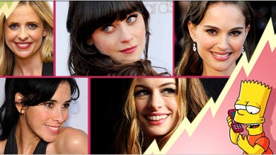 Bart Simpson se liga a Natalie Portman