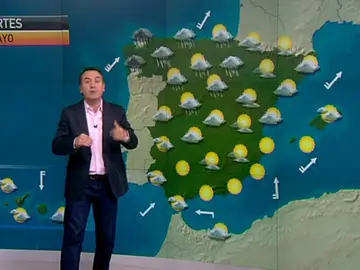 La previsión del tiempo La previsión del tiempo