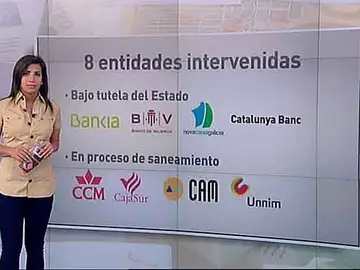 Experto bancos Experto bancos